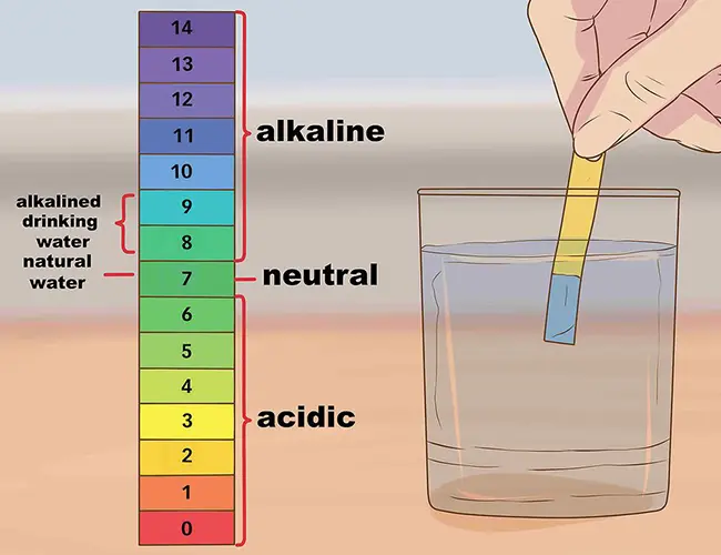 water 3
